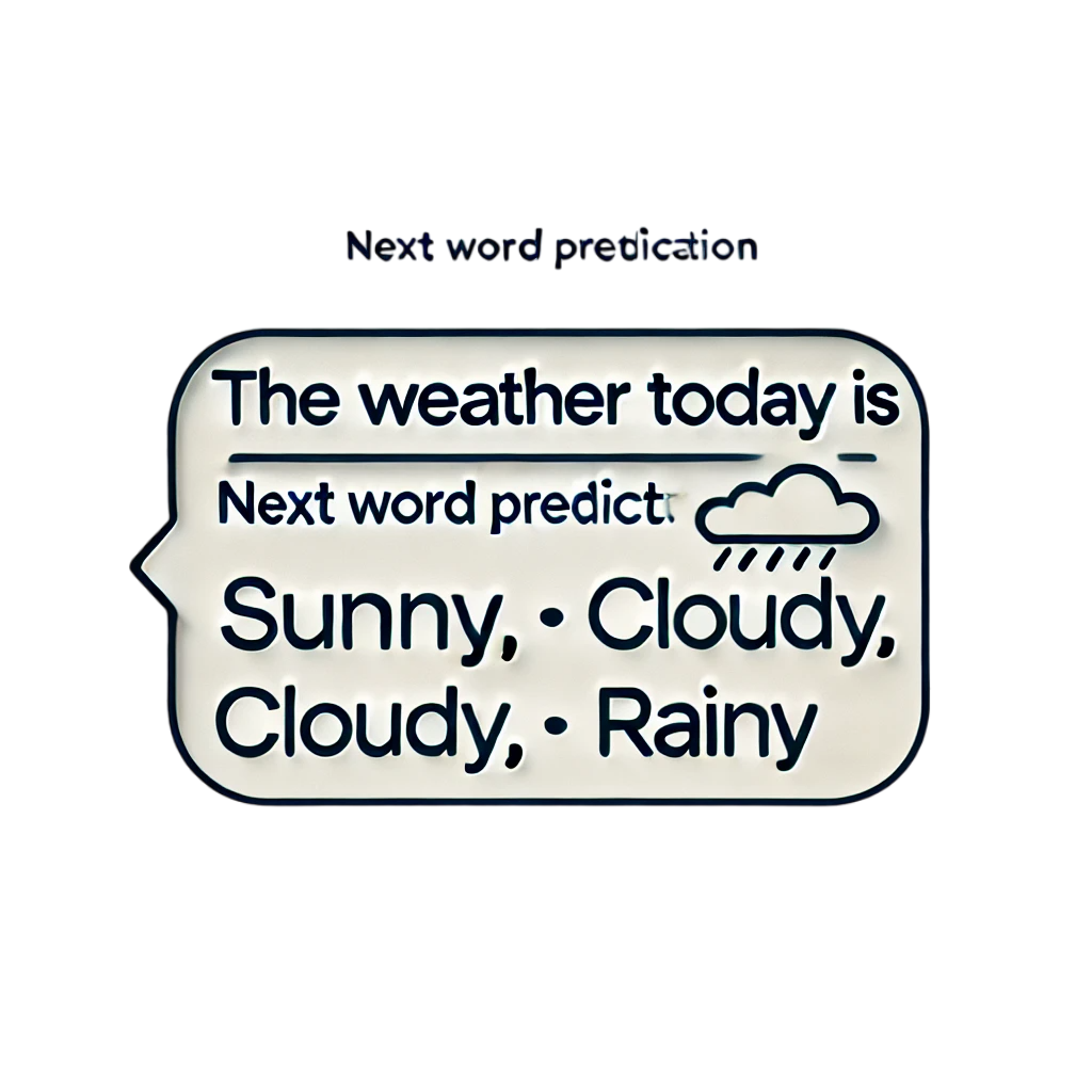 Road Accident Analysis